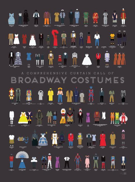 A Comprehensive Curtain Call of Broadway Costumes