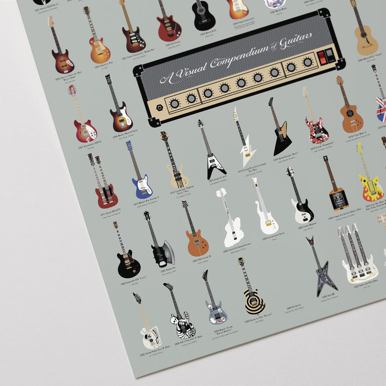 A Visual Compendium of Guitars