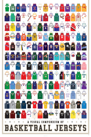 A Visual Compendium of Basketball Jerseys