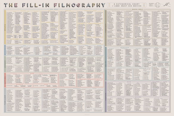 The Fill-In Filmography